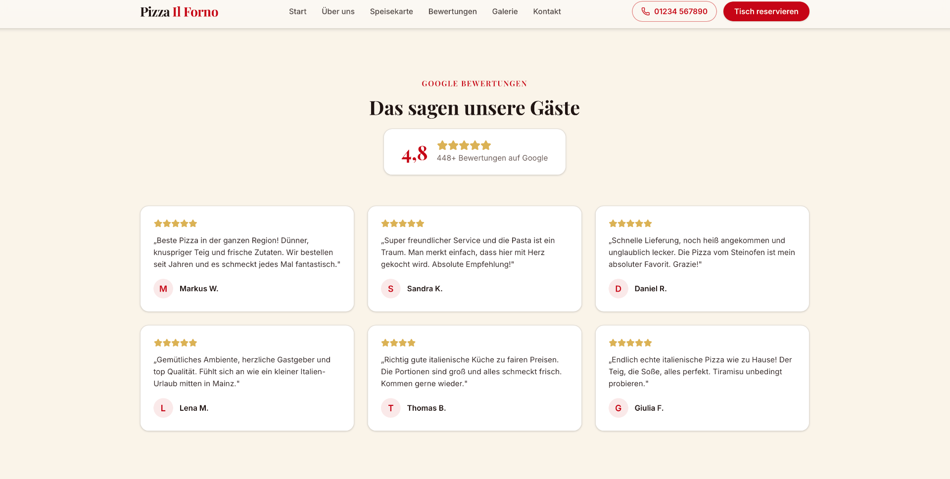 Pizza Il Forno — Bewertungen